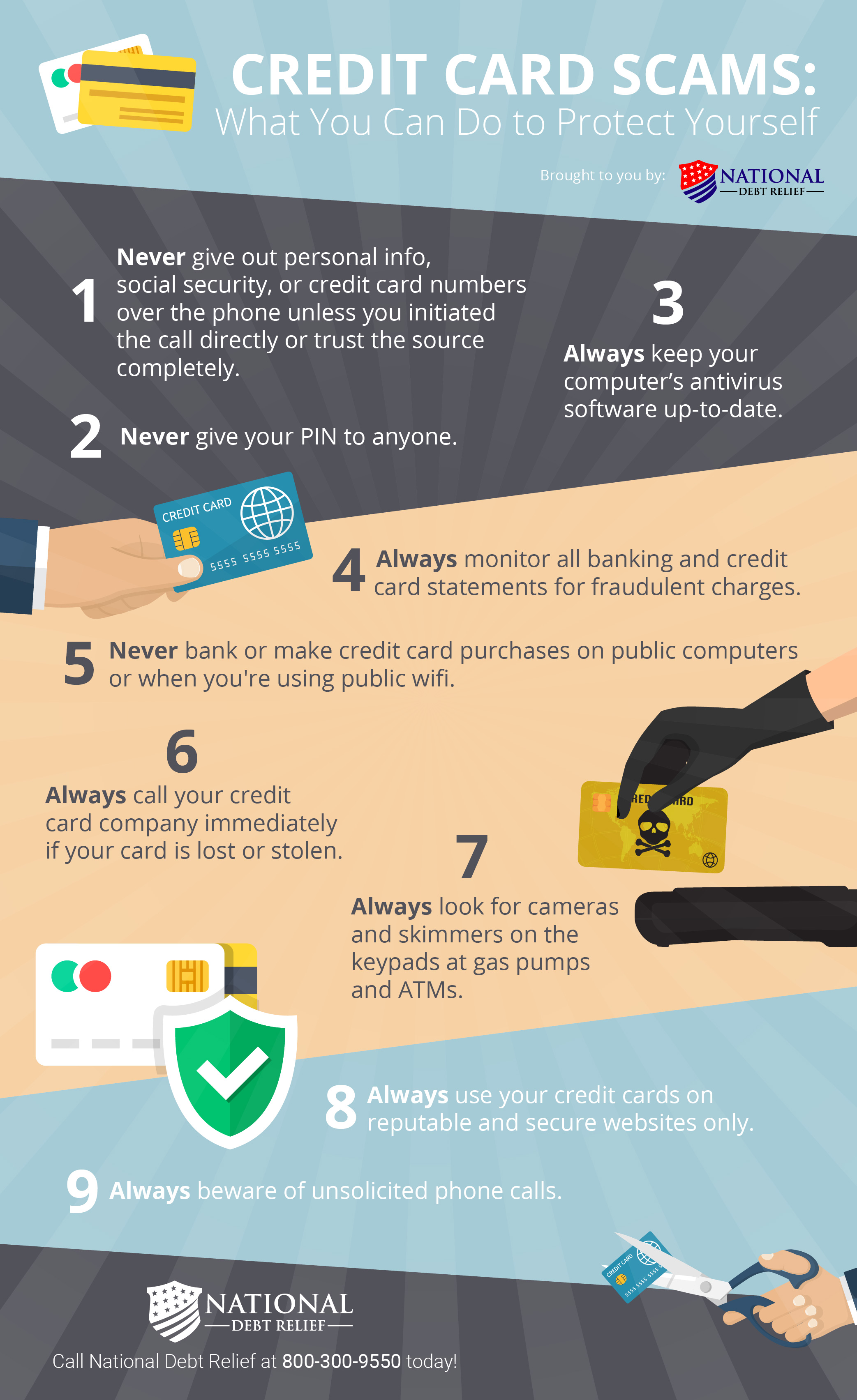 credit card scam infographic