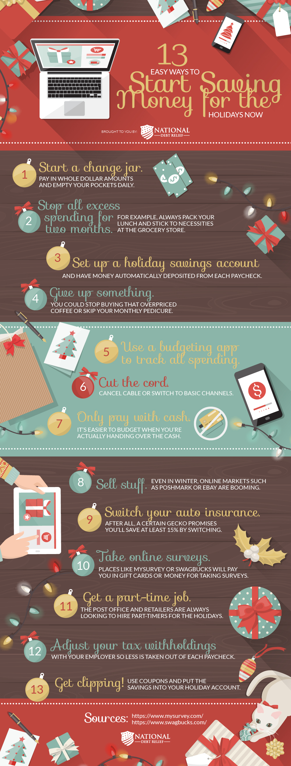 tips saving money holidays