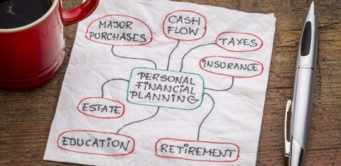 what is financial planning scaled