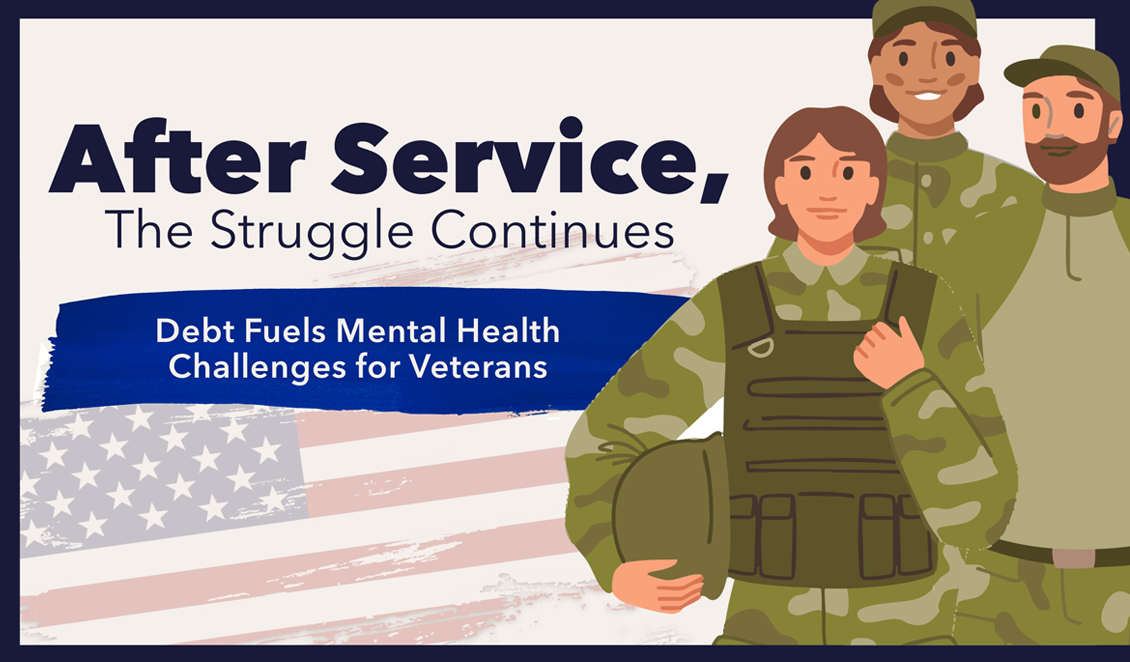 Infographic showing key statistics on veteran debt