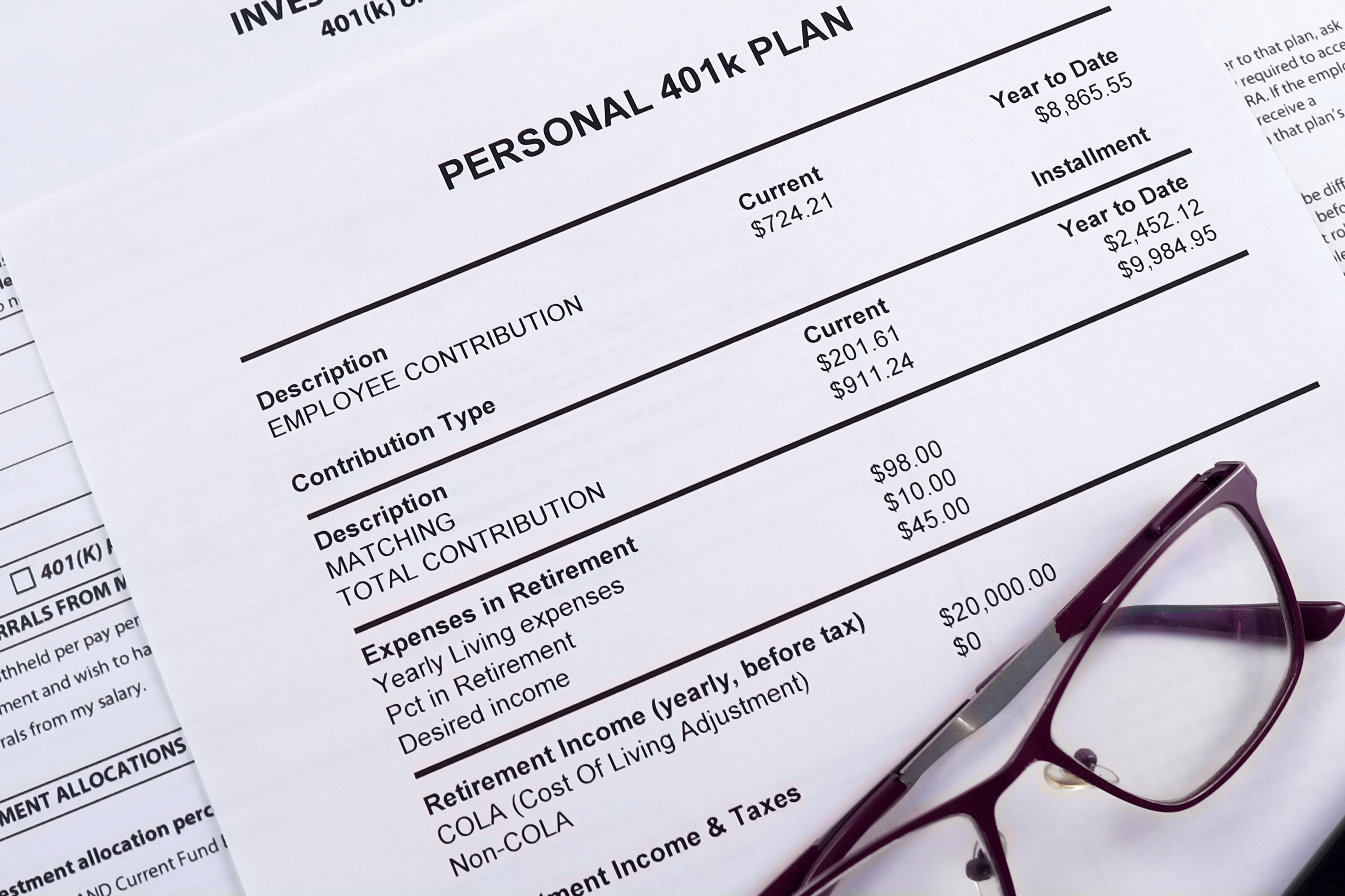Close-up of a personal 401k plan statement showing employee contributions, matching amounts, and retirement income details, with a pair of eyeglasses resting on the paper.