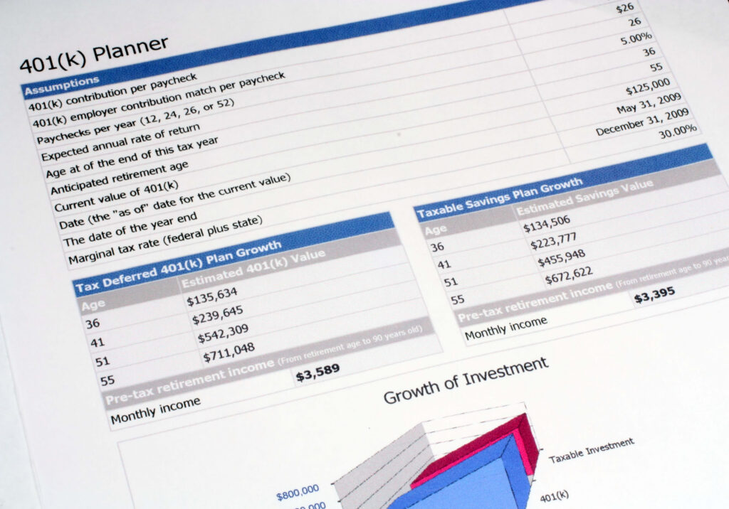 Close-up of a 401(k) planner sheet showing retirement savings estimates and growth projections