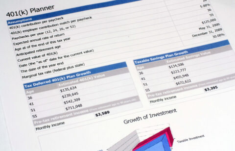 Close-up of a 401(k) planner sheet showing retirement savings estimates and growth projections