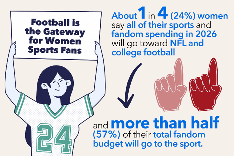 women in sports